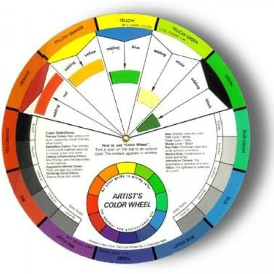 Reference Tools & Colour Wheels